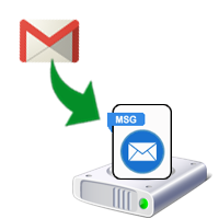 Google Email Backup