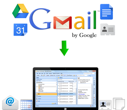 Google Email Backup