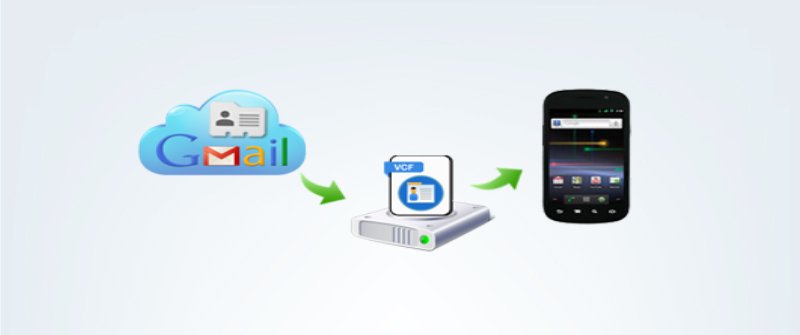 Export Gmail Contacts To VCF 